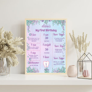 Mermaid 1st Birthday Party ONEder The Sea