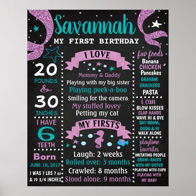 Mermaid Tail Birthday Party Chalkboard Sign (Front)