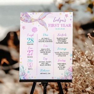 Mermaid Tail Under the Sea Birthday Milestone Sign