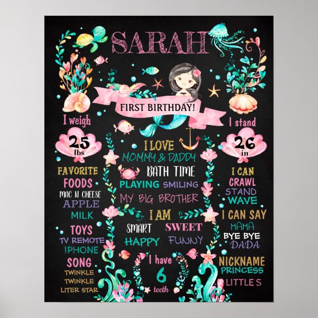 Mermaid Under the sea Birthday Party chalkboard Poster (Front)
