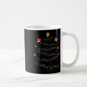 Merry Christmas Kiss My Happy Hanukkah Funny Xmas  Coffee Mug