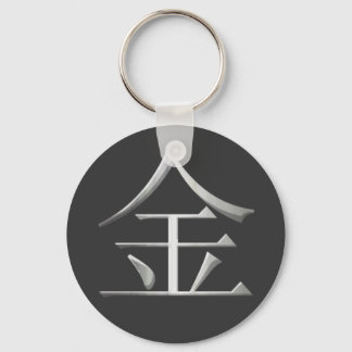 Metal Kanji Keychain