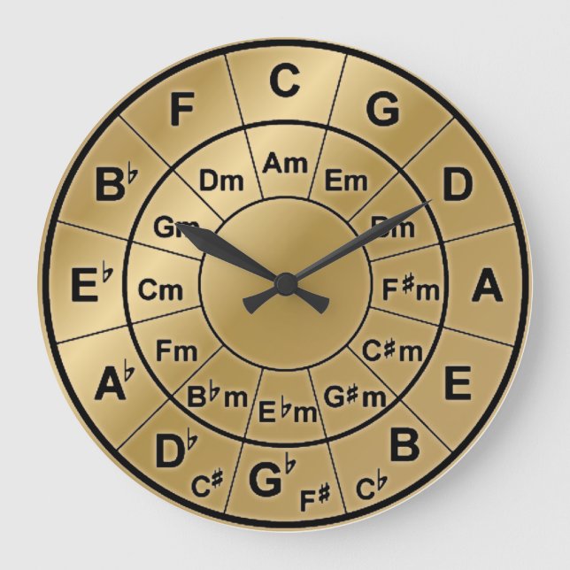 Metallic Gold Circle of Fifths Chord Wheel Clock (Front)