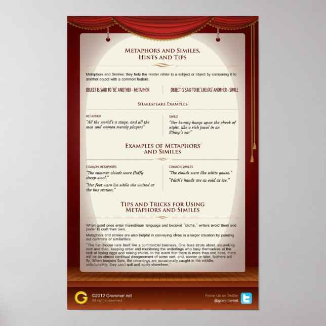 Metaphors and Similes: hints and tips Poster (Front)