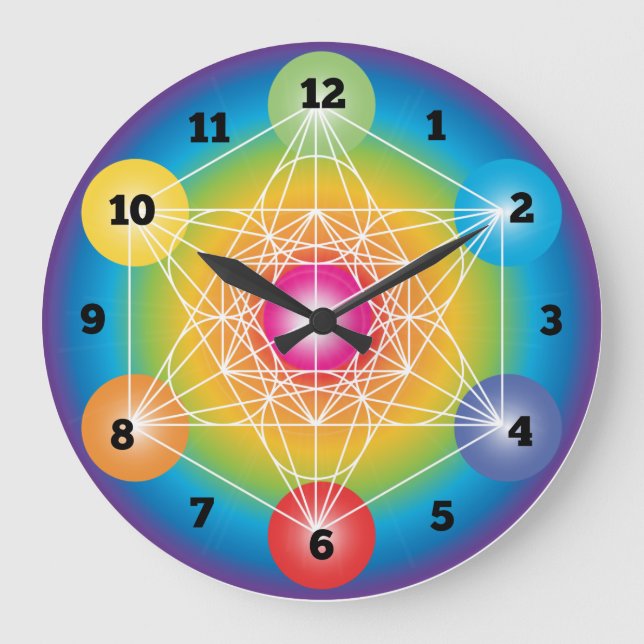Metatron’s Cube Sacred Geometry Clock (Front)