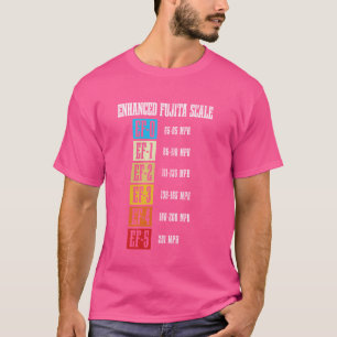 Meteorologist Fujita Scale Tornado Storm Chasing M T-Shirt