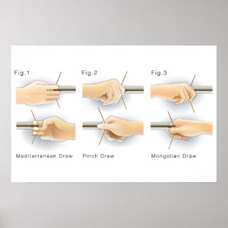 Methods Drawing Bows Kyudo Archery Yumi Bow Draw Poster
