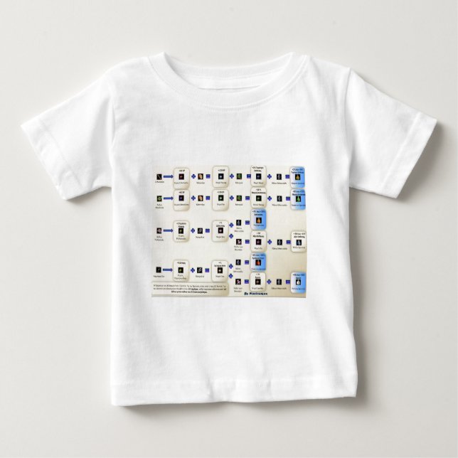 Metin2 alxeimia baby T-Shirt (Front)