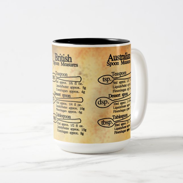  Metric and imperial Spoon measure conversion  Two-Tone Coffee Mug (Front Right)