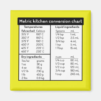 Metric Kitchen Conversion Chart Magnet