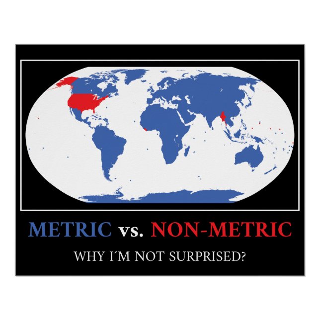 Metric Vs. Non-Metric - Metric System Map Science  Poster (Front)