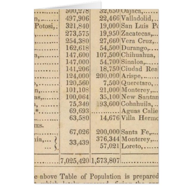 Mexico and United States (Front)