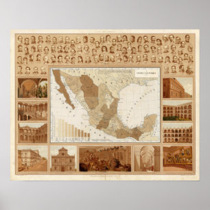 Mexico Museum Poster