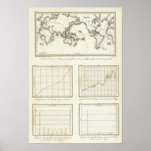 Mexico World One world map Poster