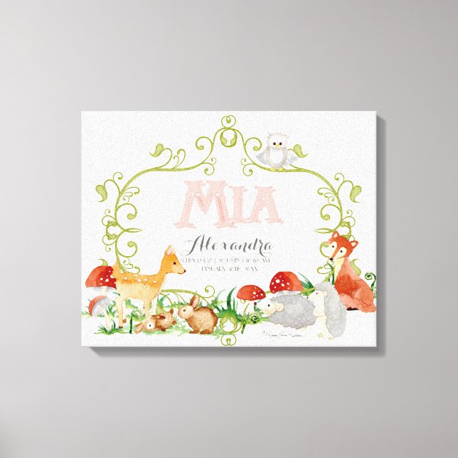Mia Top 100 Baby Names Girls Newborn Nursery Canvas Print (Front)