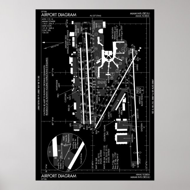 MIAMI INTERNATIONAL AIRPORT FAA DIAGRAM POSTER (Front)