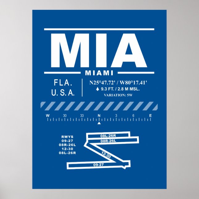Miami International Airport MIA  Poster (Front)