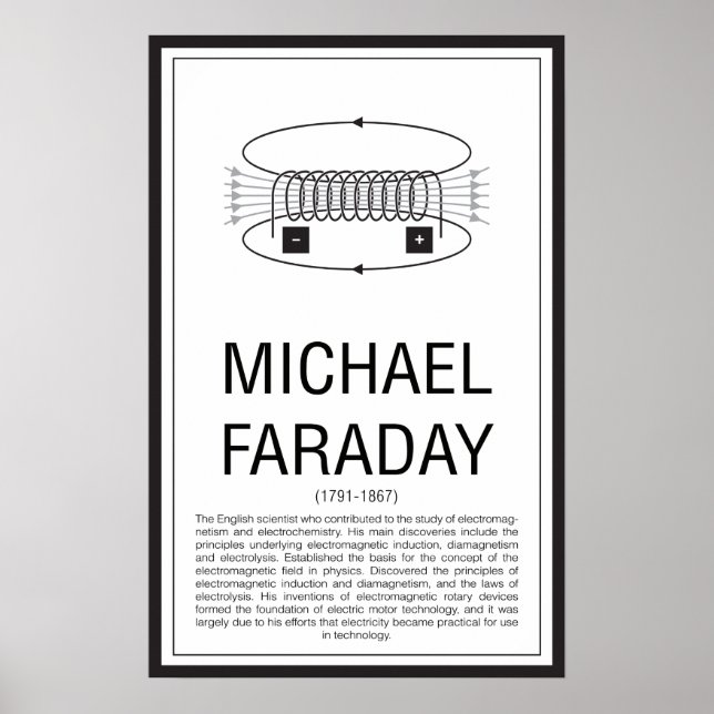 Michael Faraday Poster (Front)