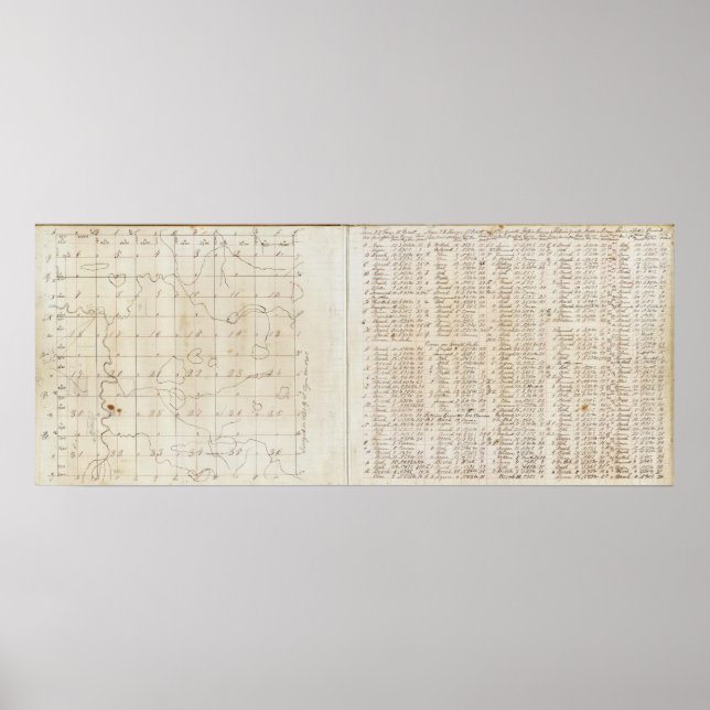 Michigan Survey Poster (Front)