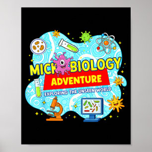 Microbiology Adventure Explore The Unseen Word Lab Poster