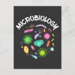 Microbiology Scientist Bacteria Microscope Postcard<br><div class="desc">Microbiology Scientist Bacteria Microscope.</div>