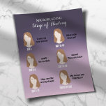 Microblading Aftercare Instruction Purple Ombre<br><div class="desc">Microblading Aftercare Instruction Modern Purple Ombre Flyers.</div>