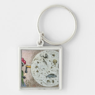 Microcosm dedicated to the London Water Key Ring
