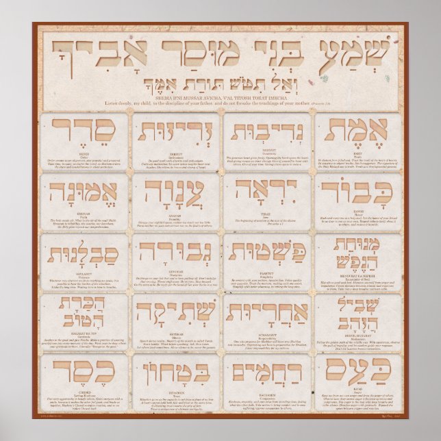 Middot of Mussar Poster (Front)