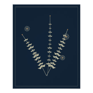 Midnight Botanical Study Vintage Floral Poster