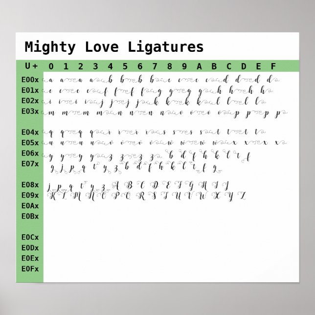 Mighty Love Font Ligatures Poster (Front)