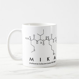 Mika peptide name mug