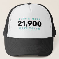 Milestone Birthday