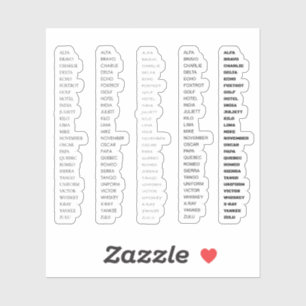 Military Alphabet Code