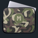 Military Camouflage Green Brown Pattern Custom Laptop Sleeve<br><div class="desc">Military Camouflage Green Brown Pattern Custom Laptop Sleeve has a military look great for those who have served our country or just like the camouflage look.  Personalise with your initial and name or give to that special person in your life.</div>