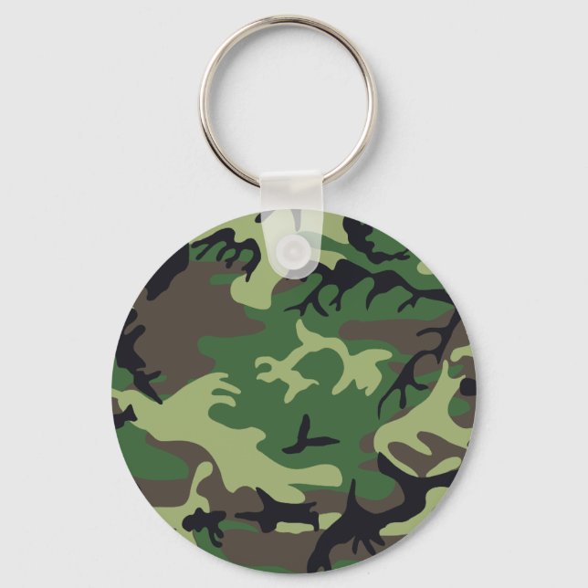 Military Camouflage Key Ring (Front)