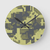 Military camouflage pattern
