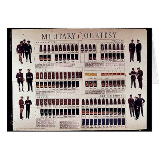 Military Courtesy