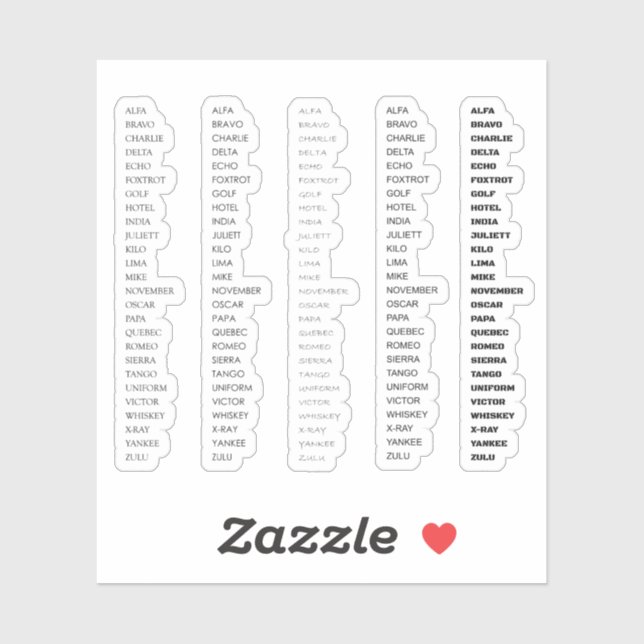 Military Names Alphabet (Sheet)