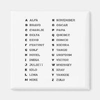 Military Phonetic Alphabet ALFA - ZULU