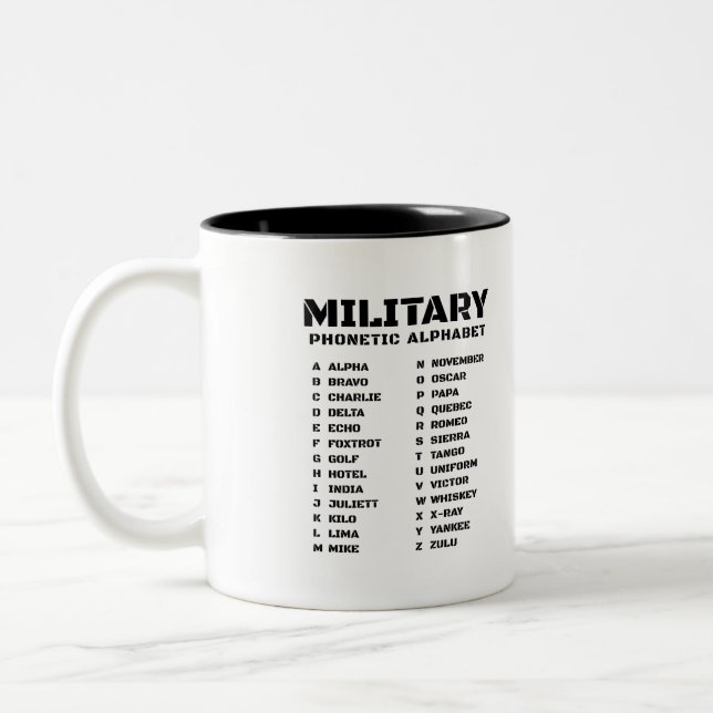 Military Phonetic Alphabet Canada  Two-Tone Coffee Mug (Left)
