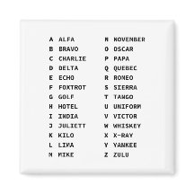 Military Phonetic Alphabet Chart Alfa - Zulu