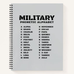 Military Phonetic Alphabet – Graph Notebook #2