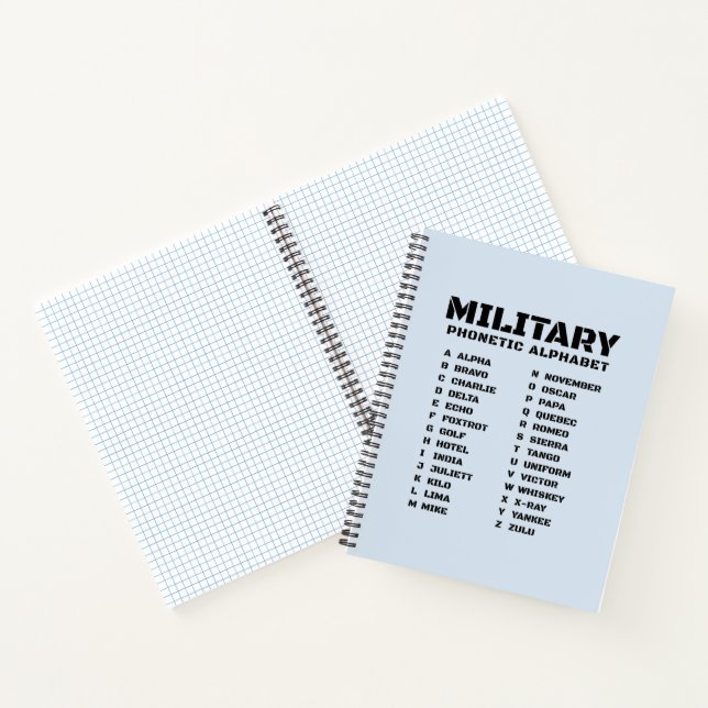 Military Phonetic Alphabet – Graph Notebook #5 (Inside)