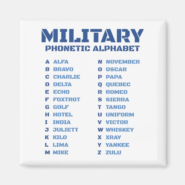 Military Phonetic Alphabet ICAO Magnet (Front)
