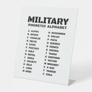 Military Phonetic Alphabet – Tactical Chart Pedestal Sign