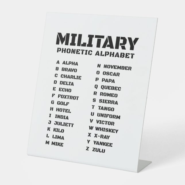 Military Phonetic Alphabet – Tactical Chart Pedestal Sign (Front)