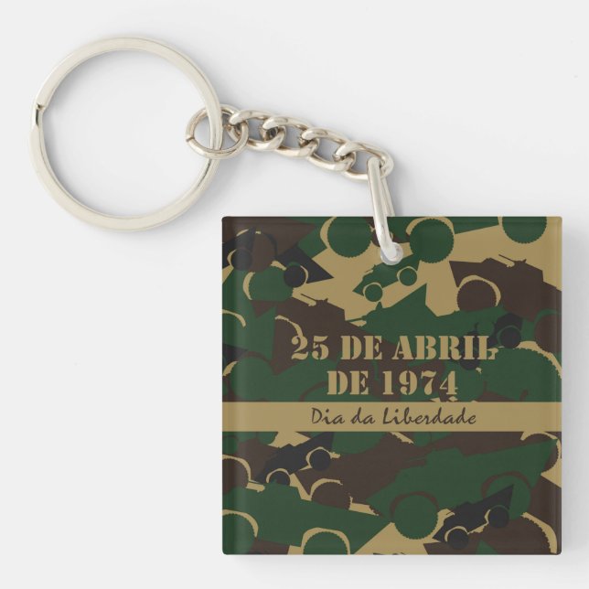 Military vehicle camouflage pattern key ring (Front)