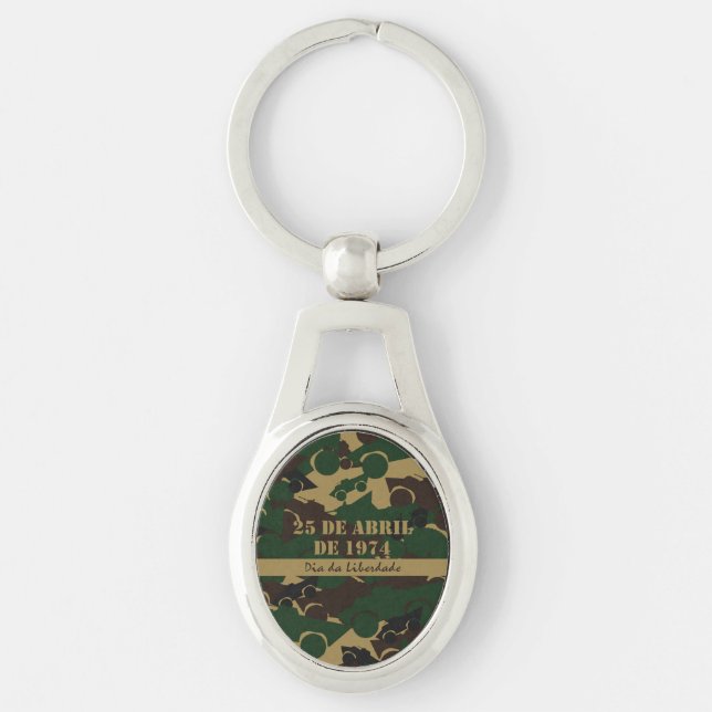 Military vehicle camouflage pattern key ring (Front)