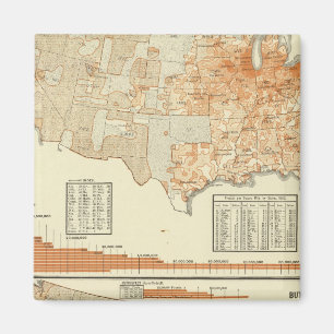 Milk and butter magnet