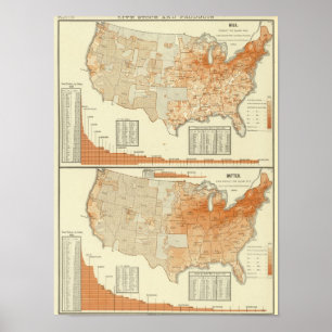 Milk and butter poster